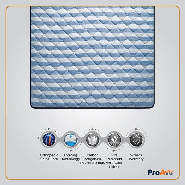 orthopedic mattress features