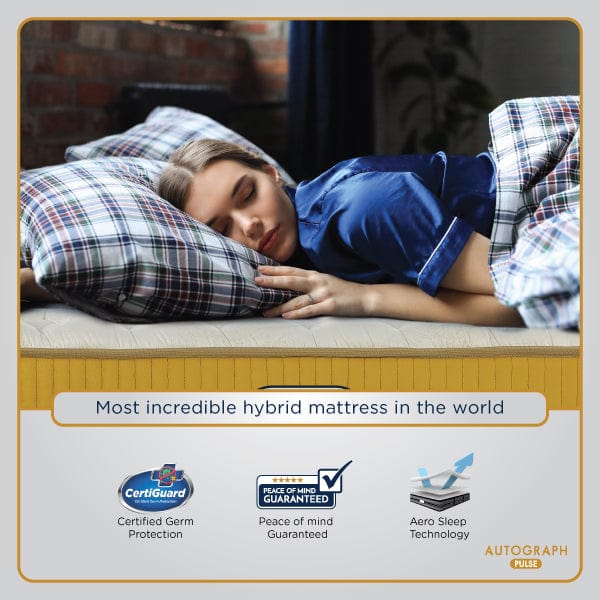 Springfit Mattress Technology